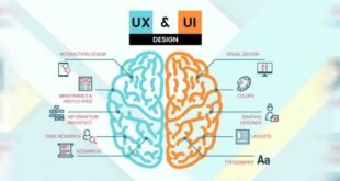 Graphic showcasing user-centered design principles