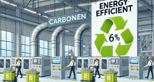 Carbonnen: Pioneering Sustainable Innovation for a Greener Future