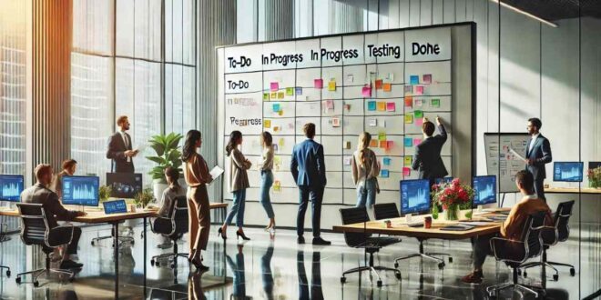 Whiteboards in Agile Project Management Strategies for Success