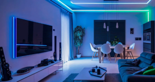 LED Strip Lights