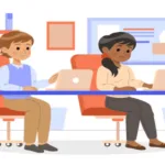 Modern Workplace: 7 Best Practices to Avoid Stress & Thrive