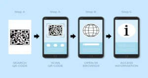 Revolutionizing Communication: The Power of Call QR Codes