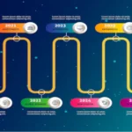 Team Timeline: Effortless Steps to Boost Productivity & Focus