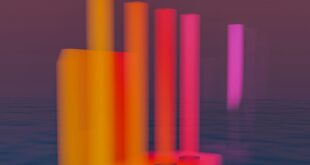 Choosing the Right Predictive Analytics Solution for Your Business